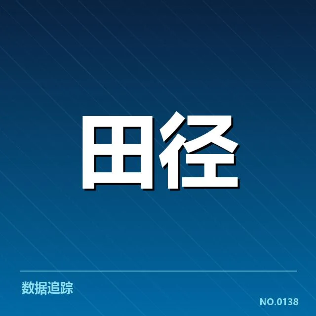 已确认的训练方法和主要环节